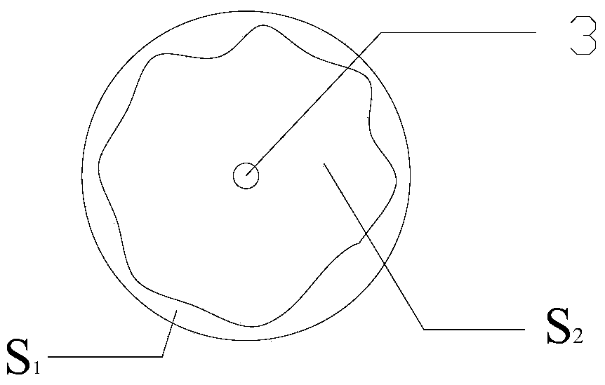 Multi-direction stiffness test device and method for fabric