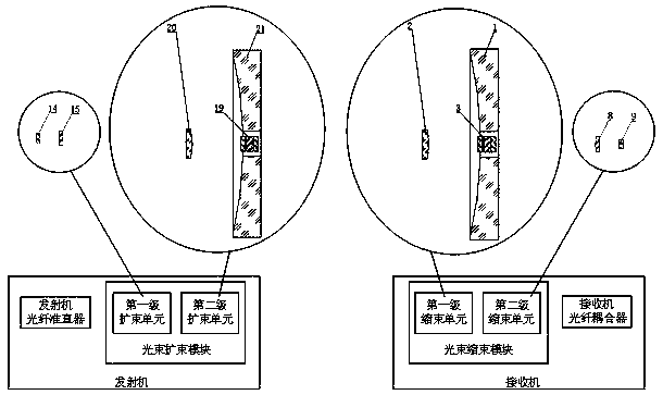 Free space light beam transceiving telescopic system