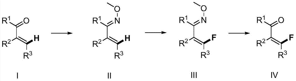 Method for synthesizing beta-fluoro-alpha,beta-unsaturated ketene compounds