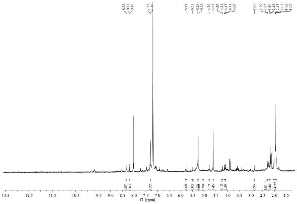 Geniposide derivative with xanthine oxidase inhibitory activity as well as preparation method and application of geniposide derivative