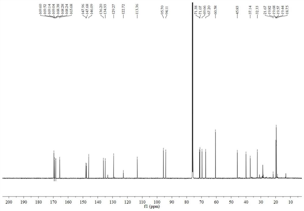 Geniposide derivative with xanthine oxidase inhibitory activity as well as preparation method and application of geniposide derivative