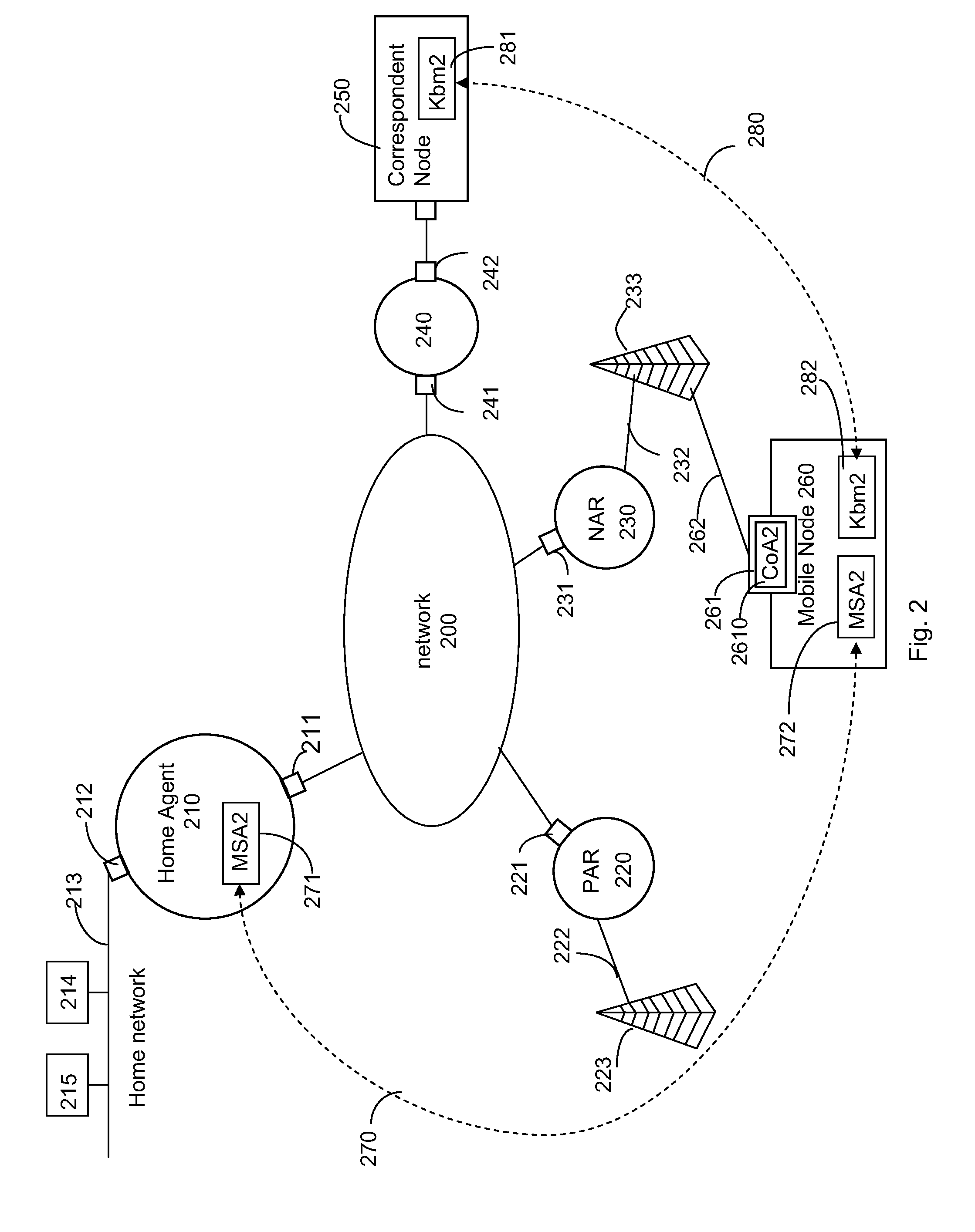 Methods and apparatus for sending data packets to and from mobile nodes in a data network