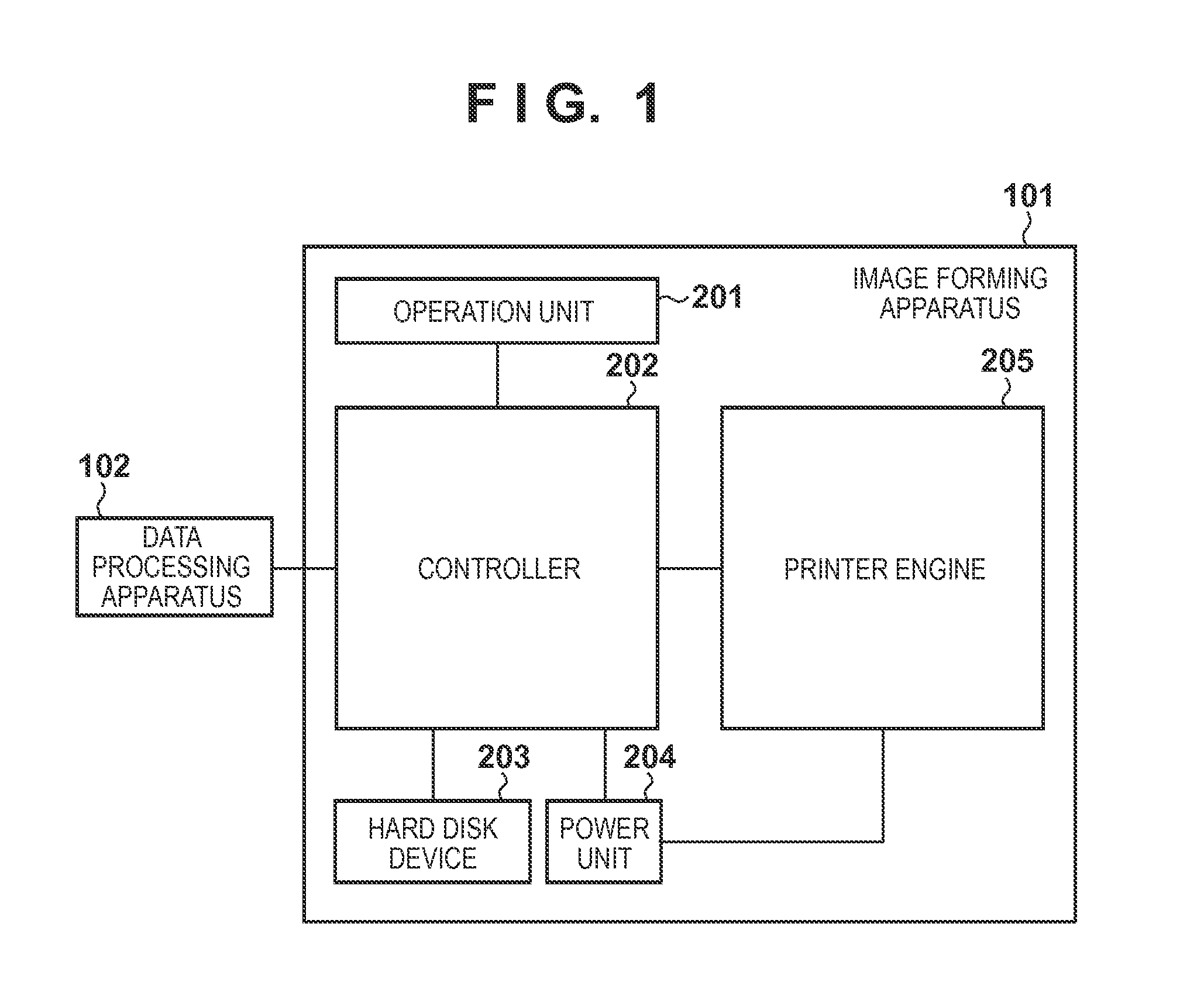 Image forming apparatus, control method, and memory medium for storing  program