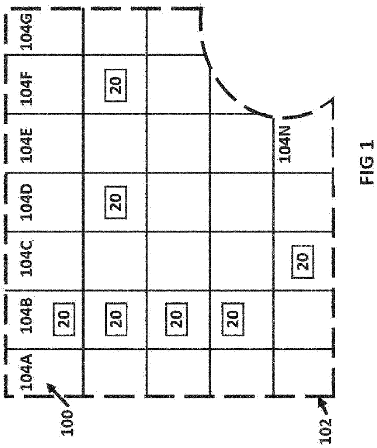 System and method for taking asset inventory across a wide area