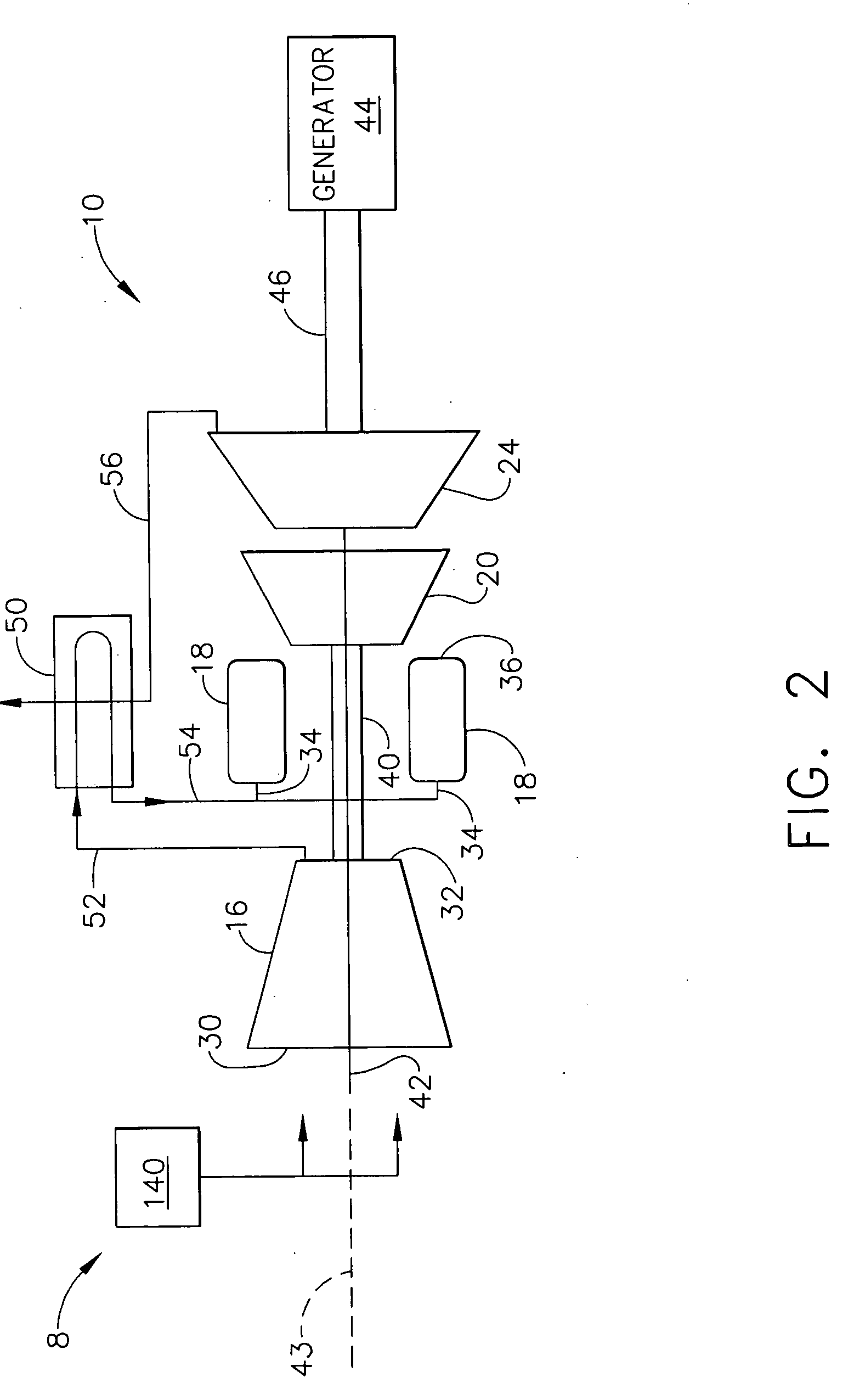 Power generation systems and method of operating same