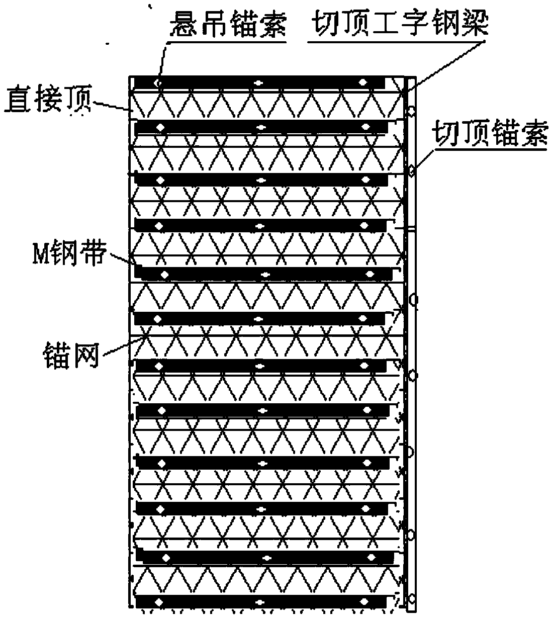 Non-coal-pillar mining method for roof caving roadway forming along goaf by crushing immediate roof