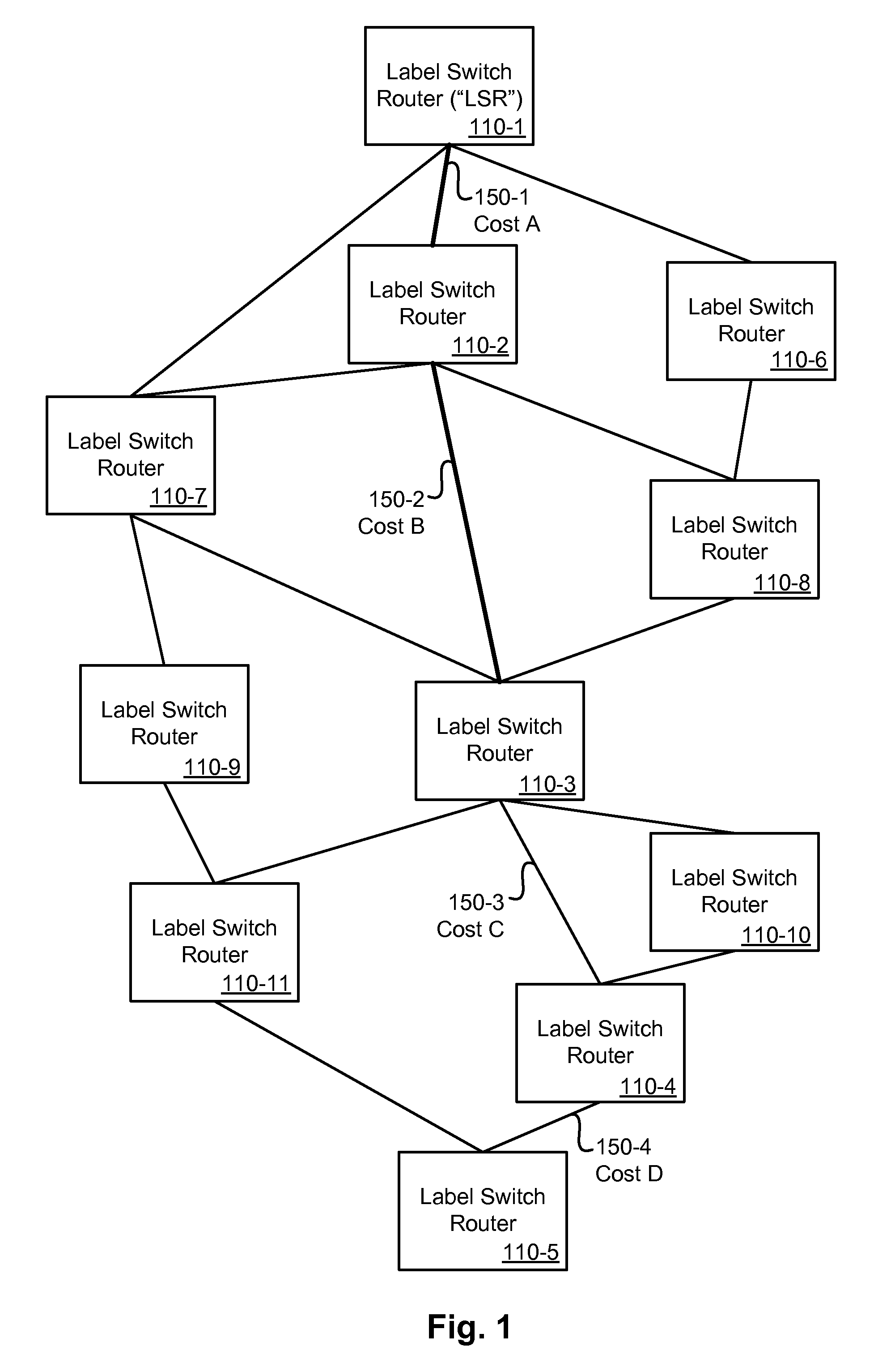 Method and apparatus for calculating MPLS traffic engineering paths