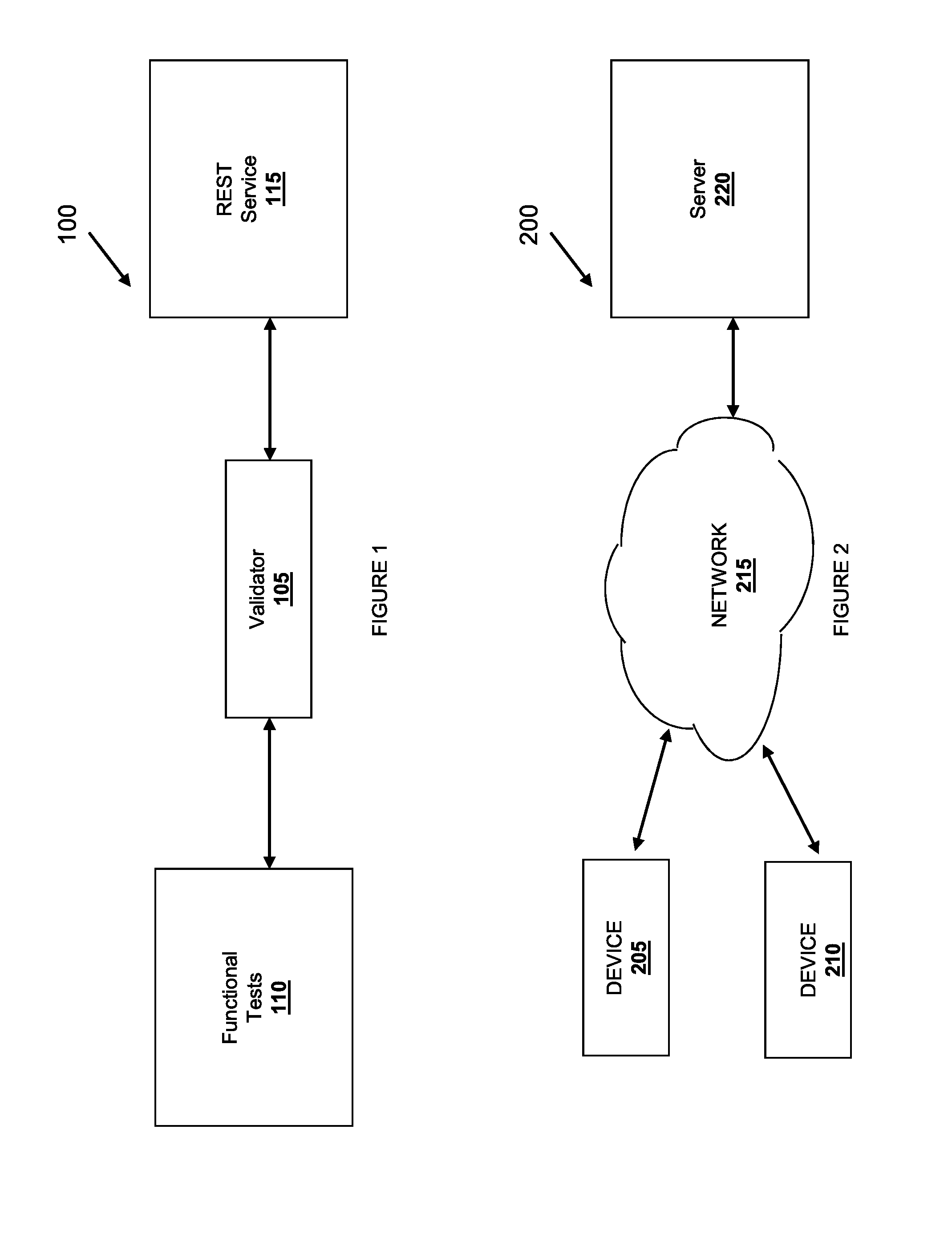 System and Method for Validating Documentation of Representational State Transfer (Rest) Services