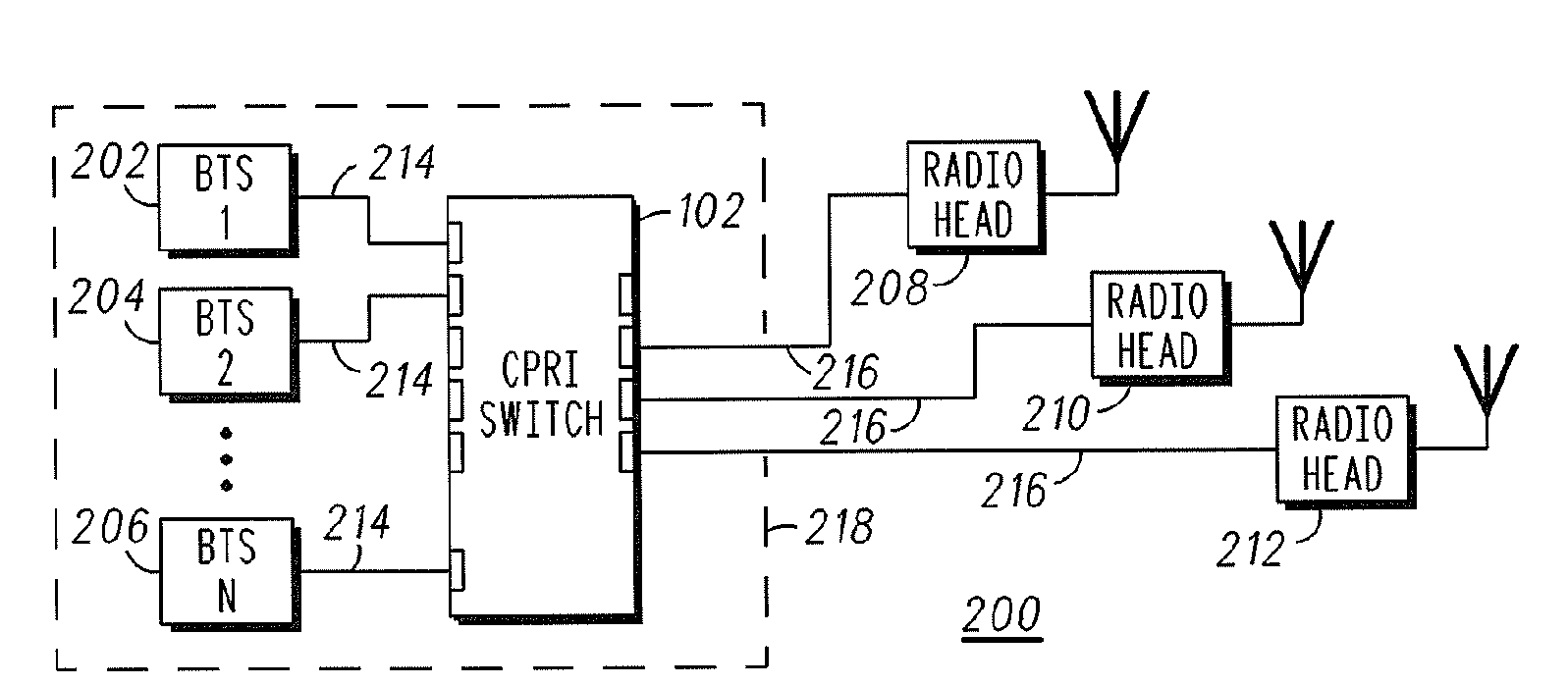 Method and Apparatus for Maximizing Resource Utilization of Base Stations in a Communication Network