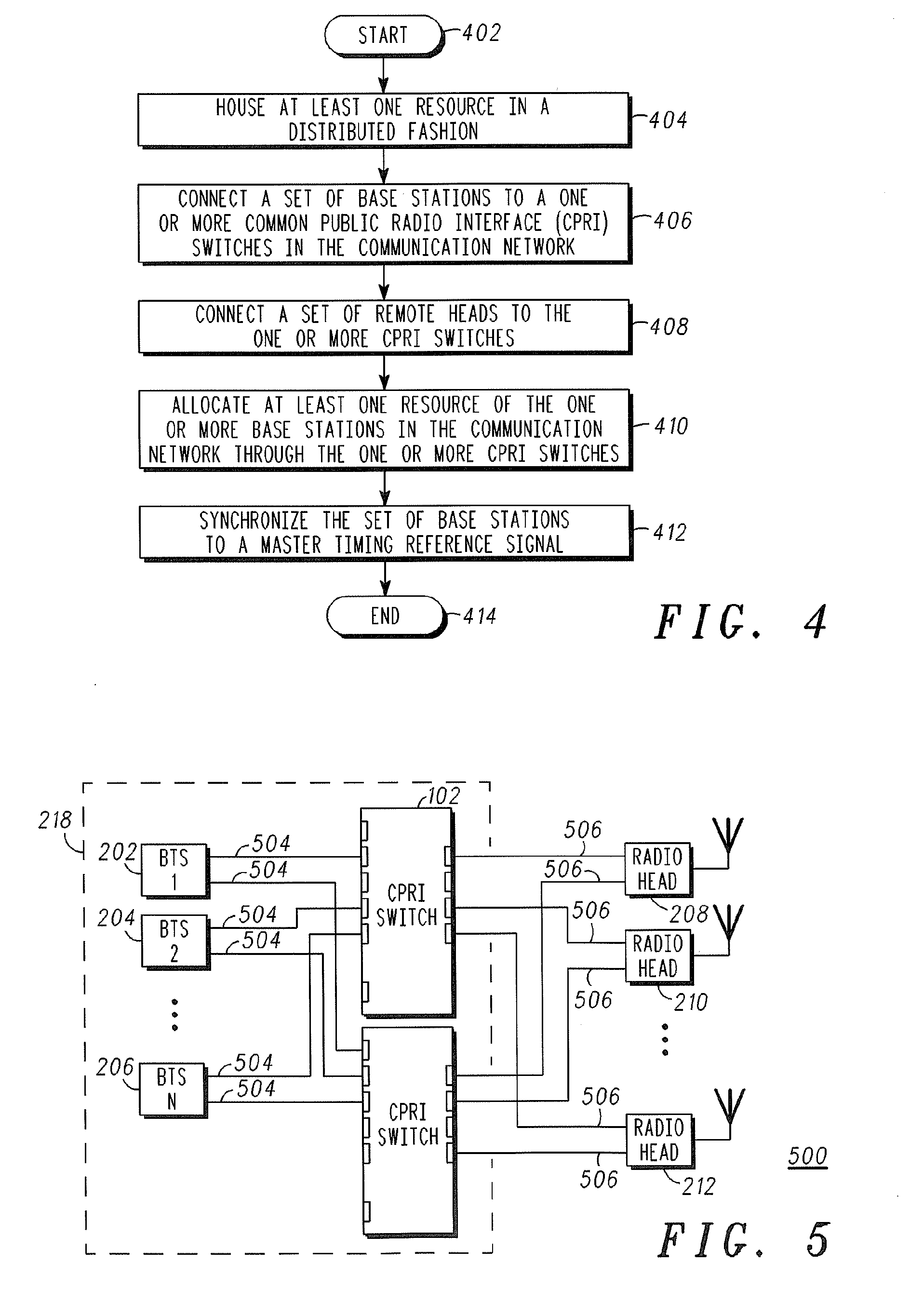 Method and Apparatus for Maximizing Resource Utilization of Base Stations in a Communication Network