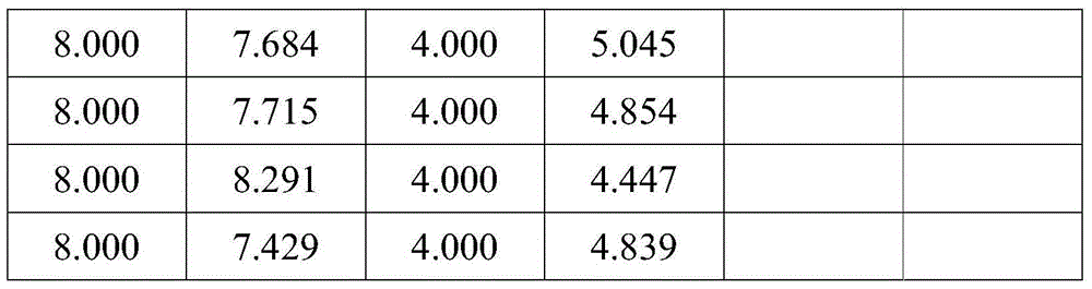 Detection method of content of lead chrome green in tea leaves