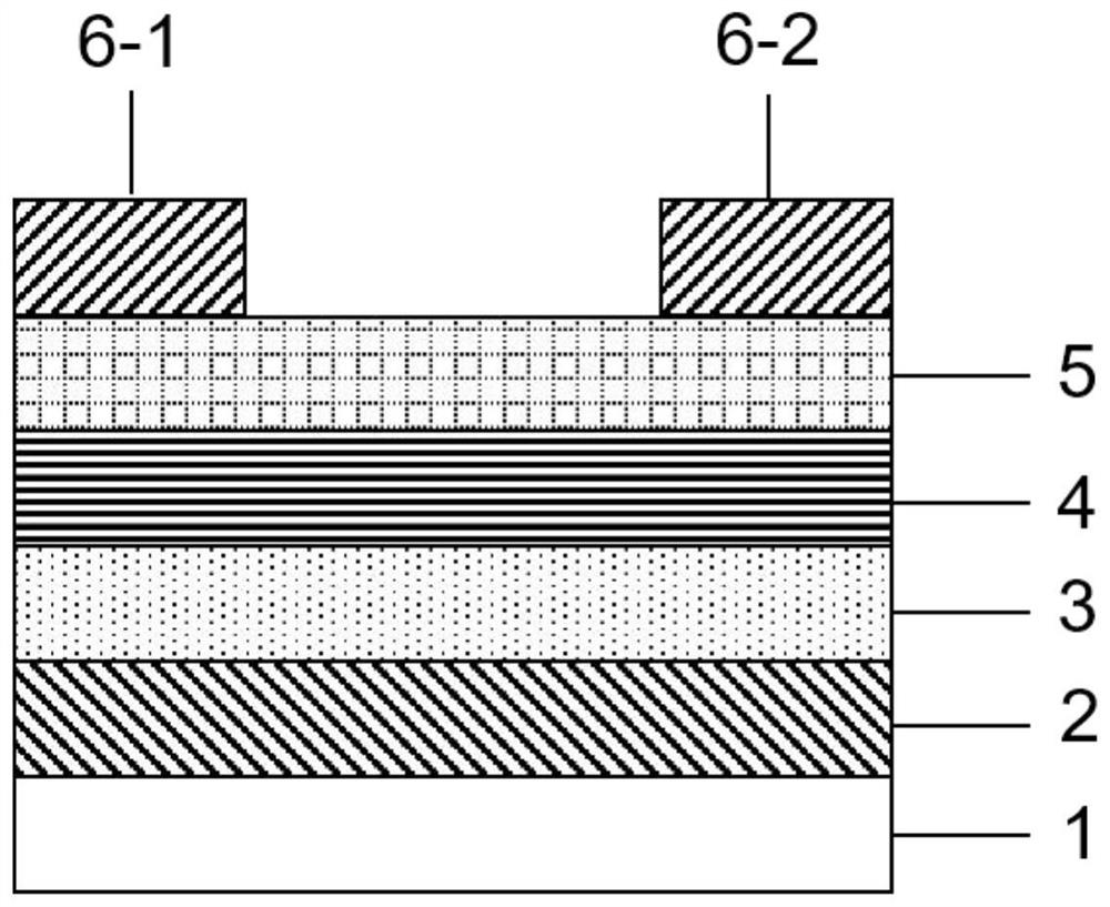 X-ray detector based on field effect transistor structure and preparation method thereof