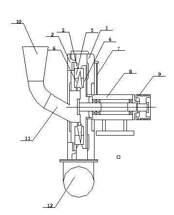 Novel cutting type pulverizer