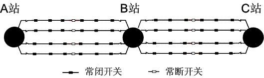 Chain extension power supply system