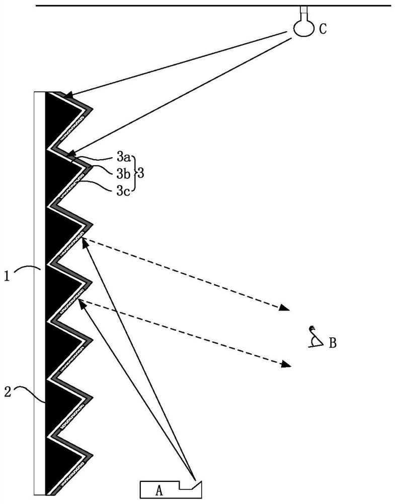 Ultra-short-focus anti-light projection curtain and preparation method thereof