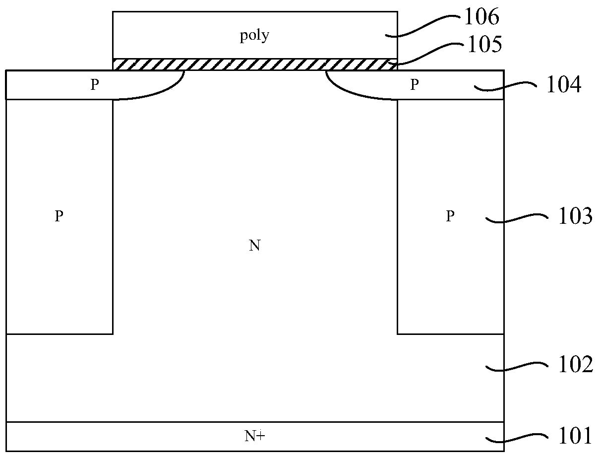 A semi-superjunction mosfet structure and manufacturing method thereof