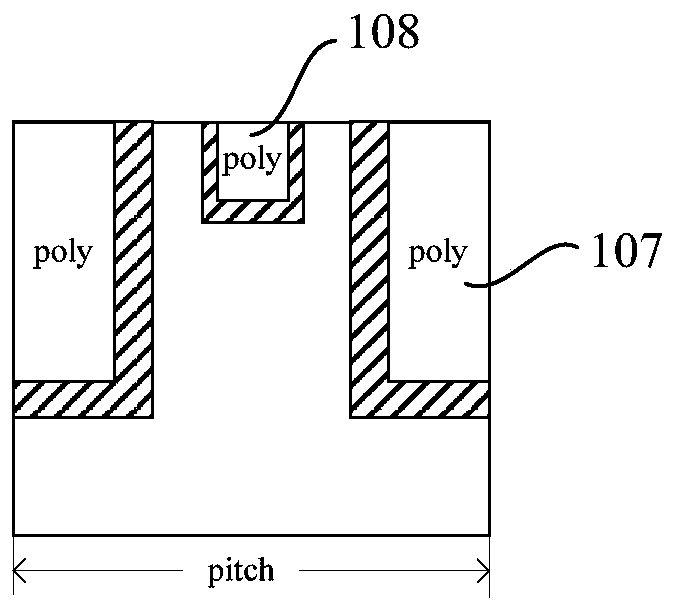 A semi-superjunction mosfet structure and manufacturing method thereof