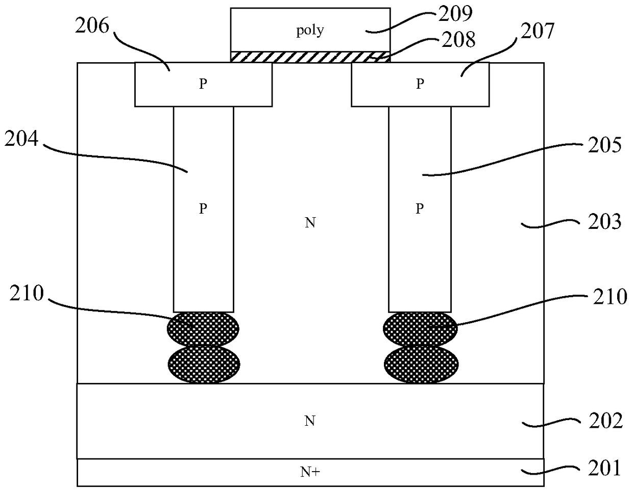 A semi-superjunction mosfet structure and manufacturing method thereof