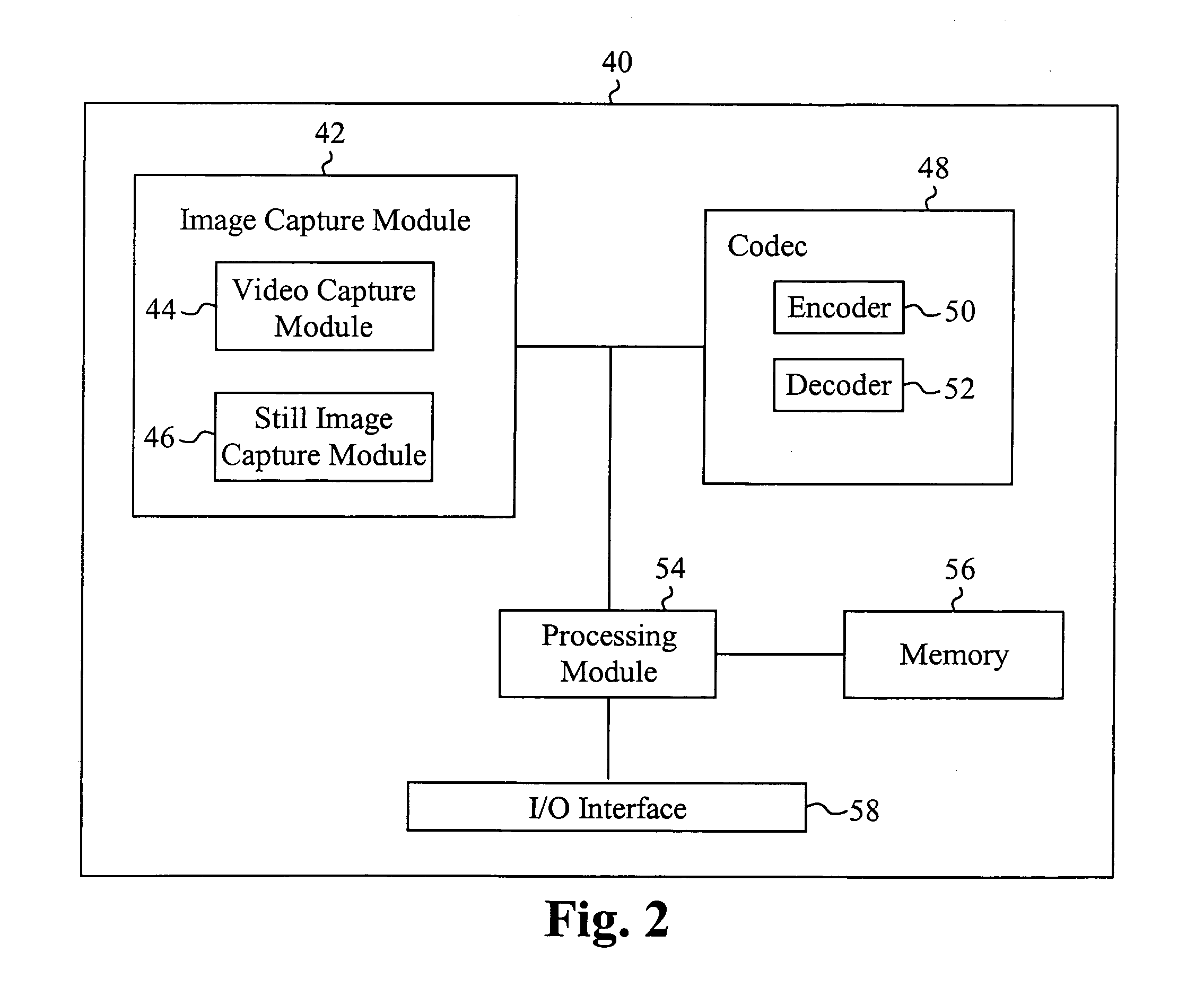 Extension to the AVC standard to support the encoding and storage of high resolution digital still pictures in parallel with video