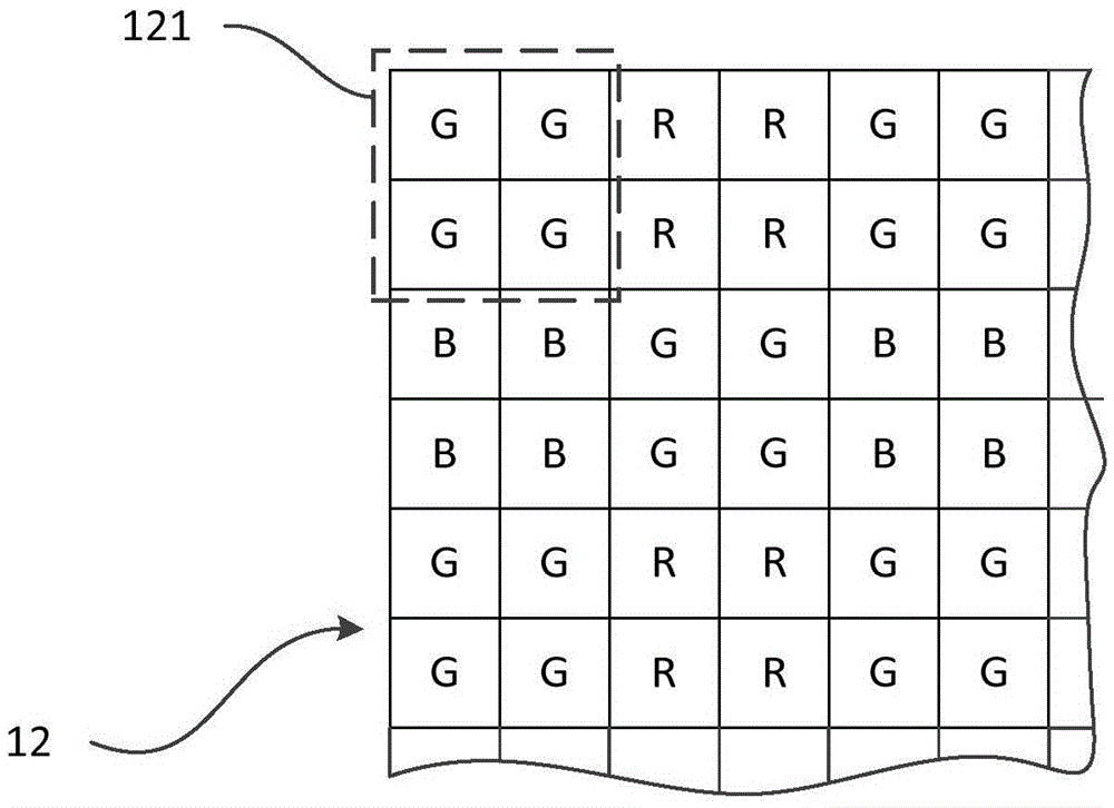 Image brightness compensation method and device, and terminal device