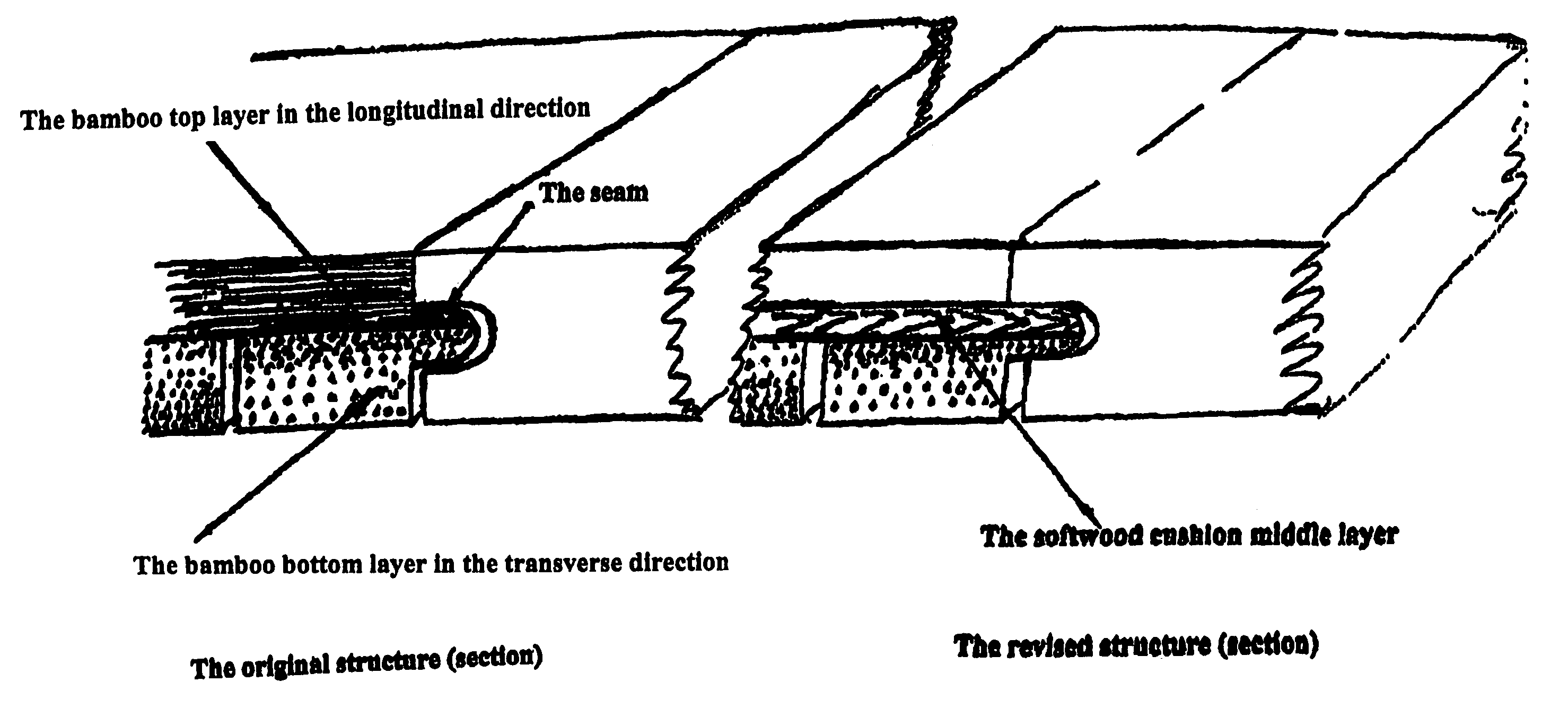 Flexible two-ply flooring system