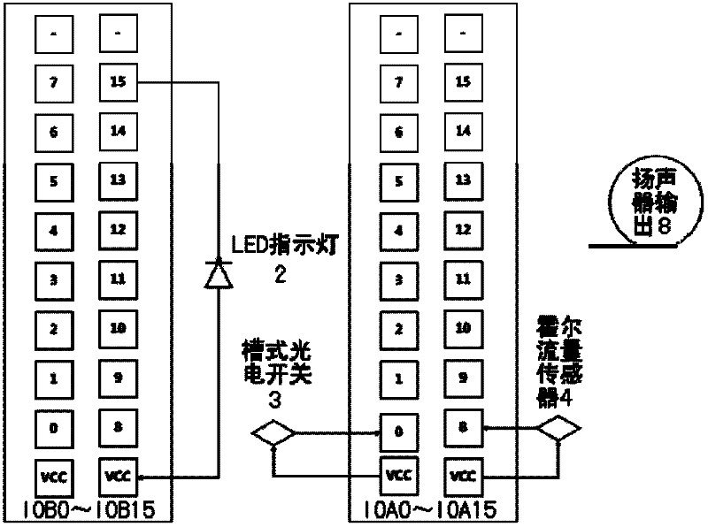 Card pulling-out prompting system in campus water room and using method thereof