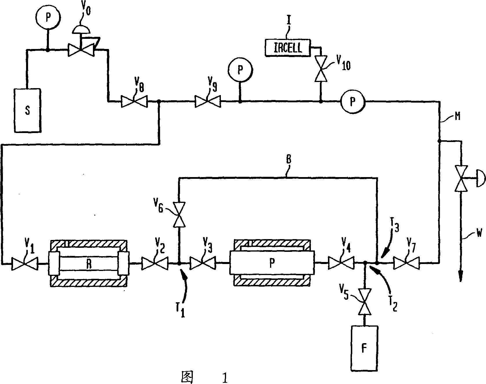 Preparation and purification of diborane