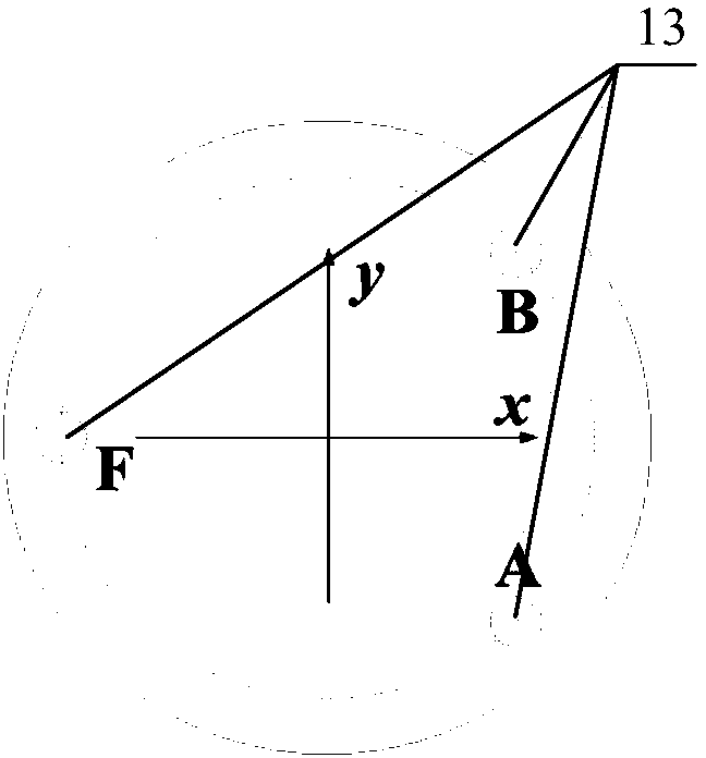 Free-form surface non-contact dimensionality-reducing error-separating detection method and device