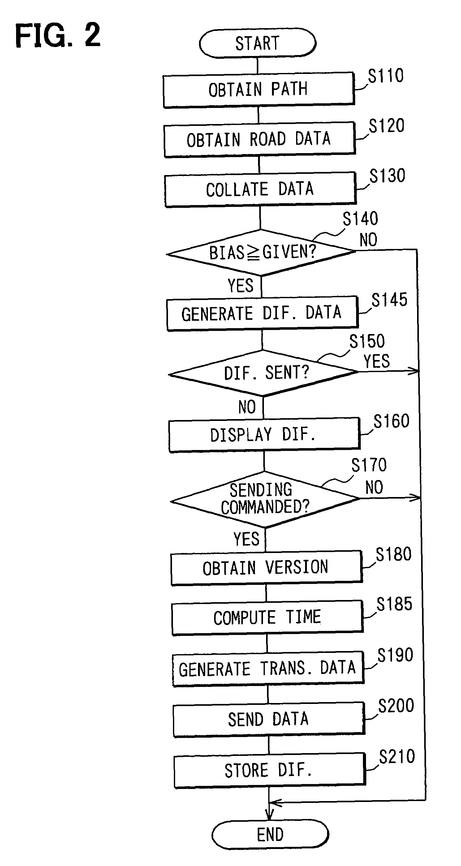 Map evaluation system, collation device, and map evaluation device