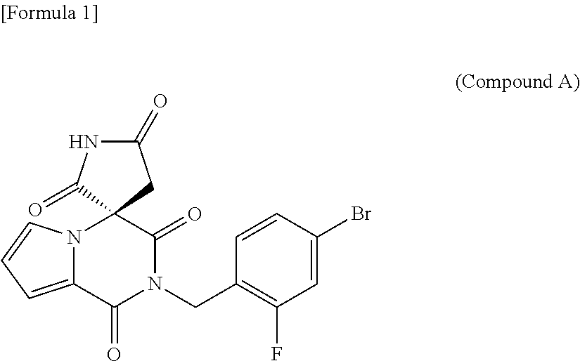 Process for producing optically active succinimide derivatives and intermediates thereof