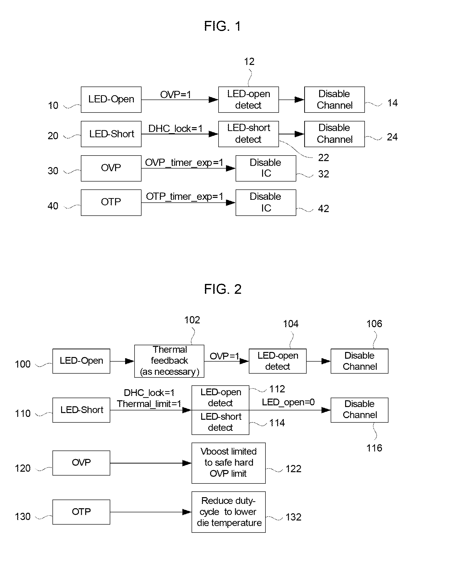 Thermally controlled driver/switching regulator, and methods of controlling and/or regulating a driver and/or switching regulator