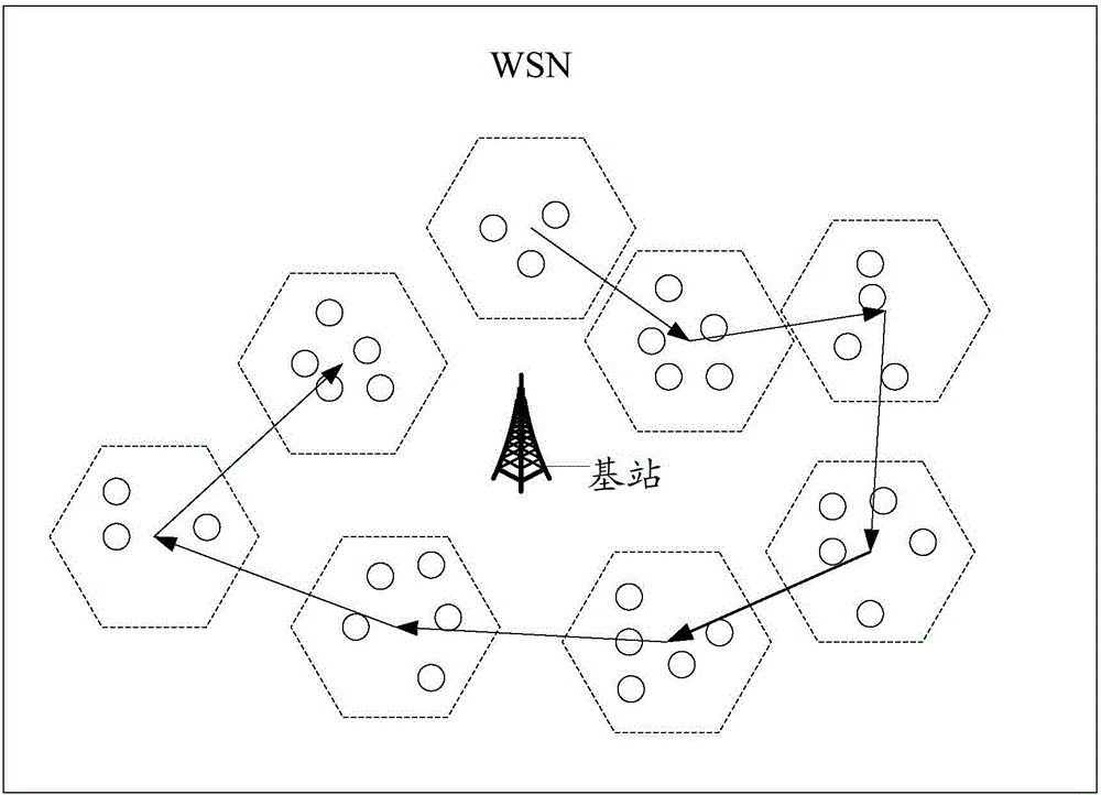 Method and device for charging wireless network sensor