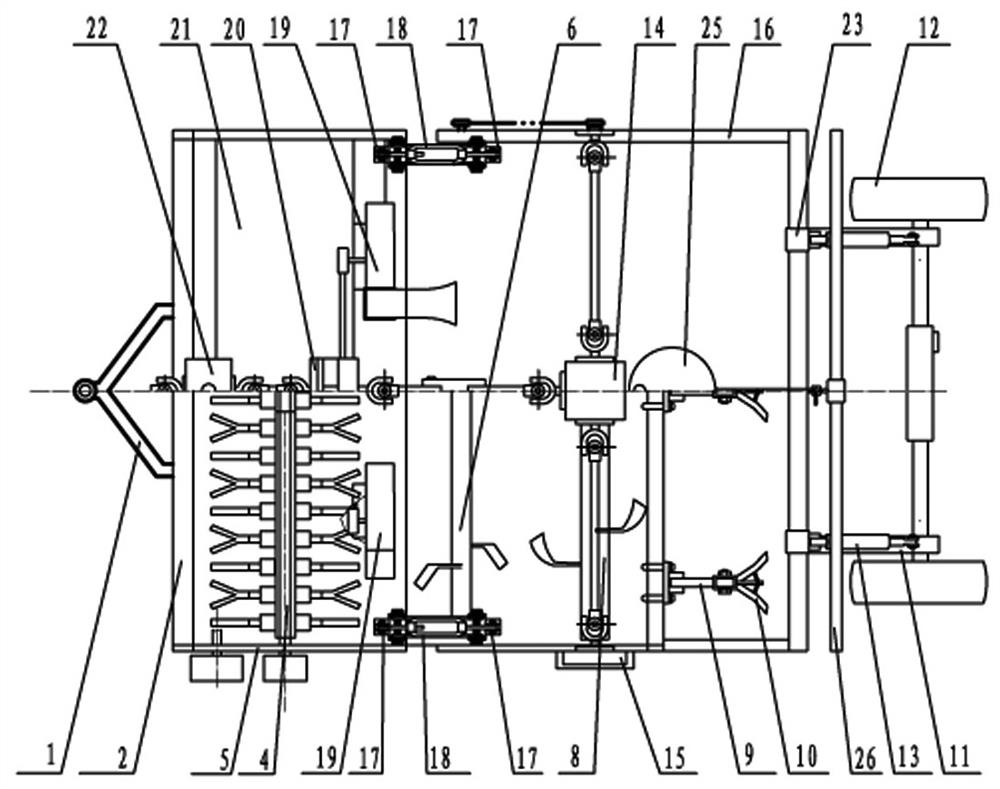 Straw returning method and straw returning comprehensive land preparation machine