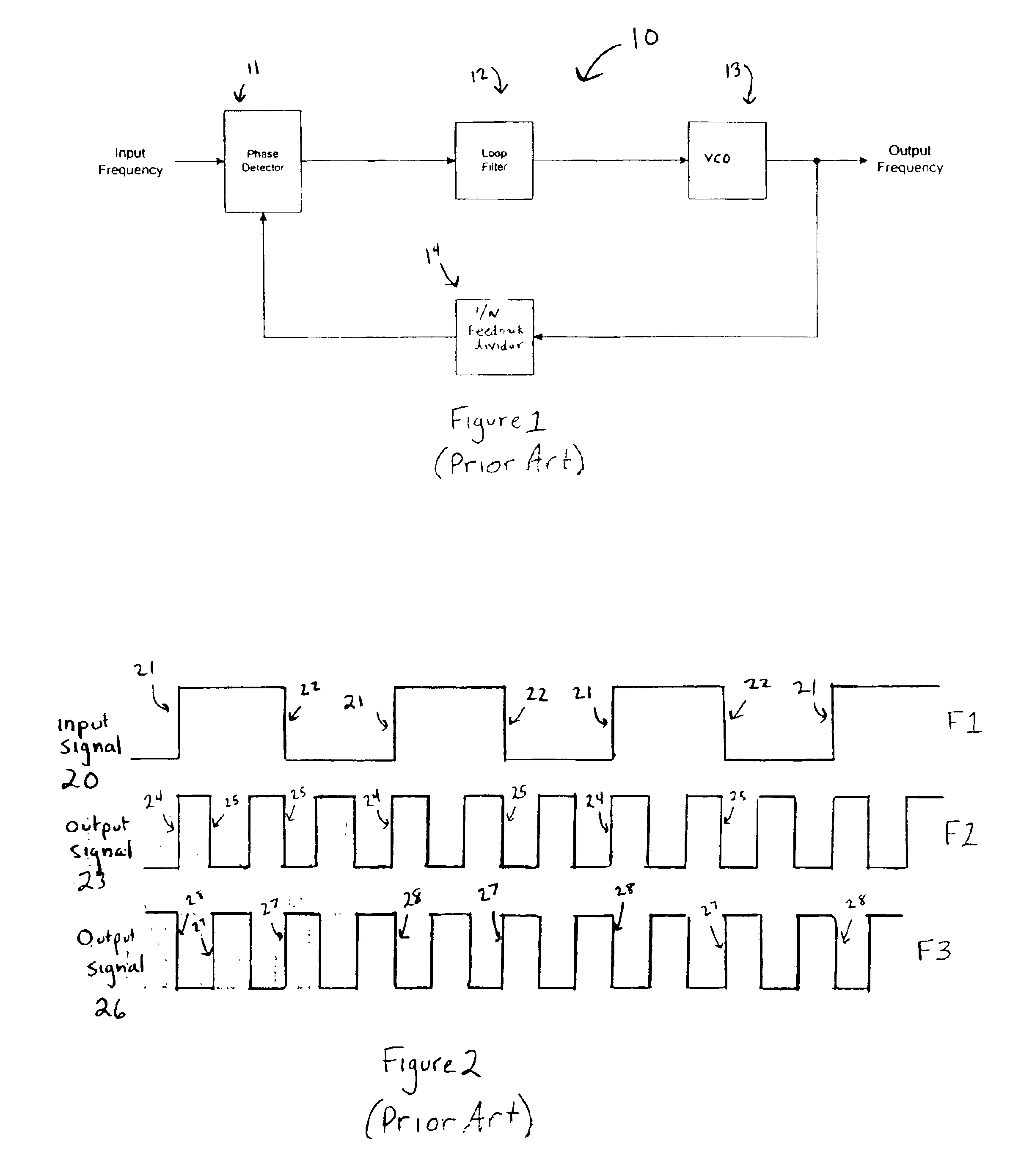 Edge synchronized phase-locked loop circuit