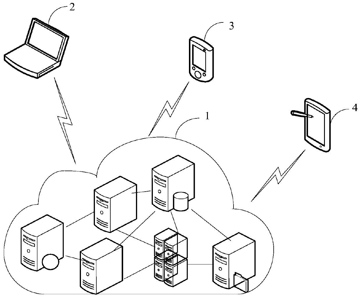 Social network platform with food coupon issuing and trading functions