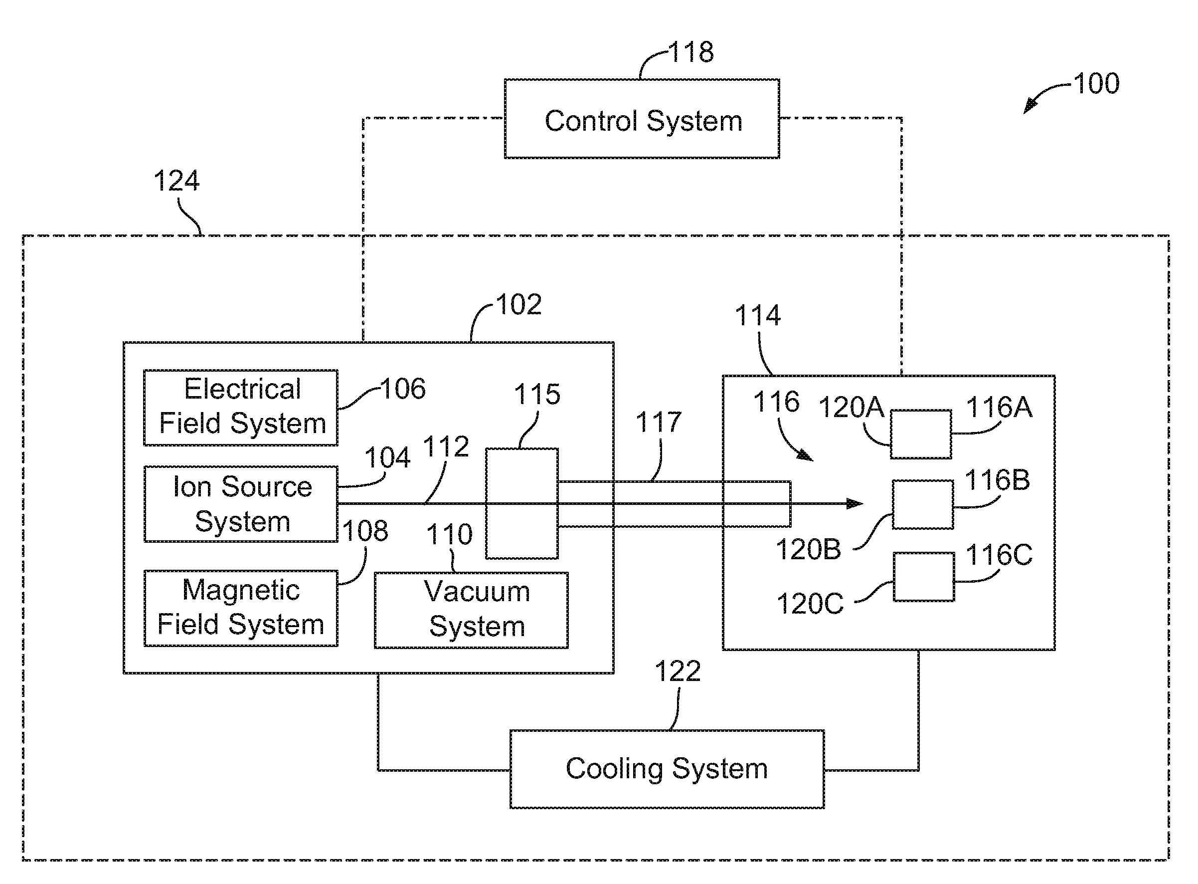 Isotope production system and cyclotron