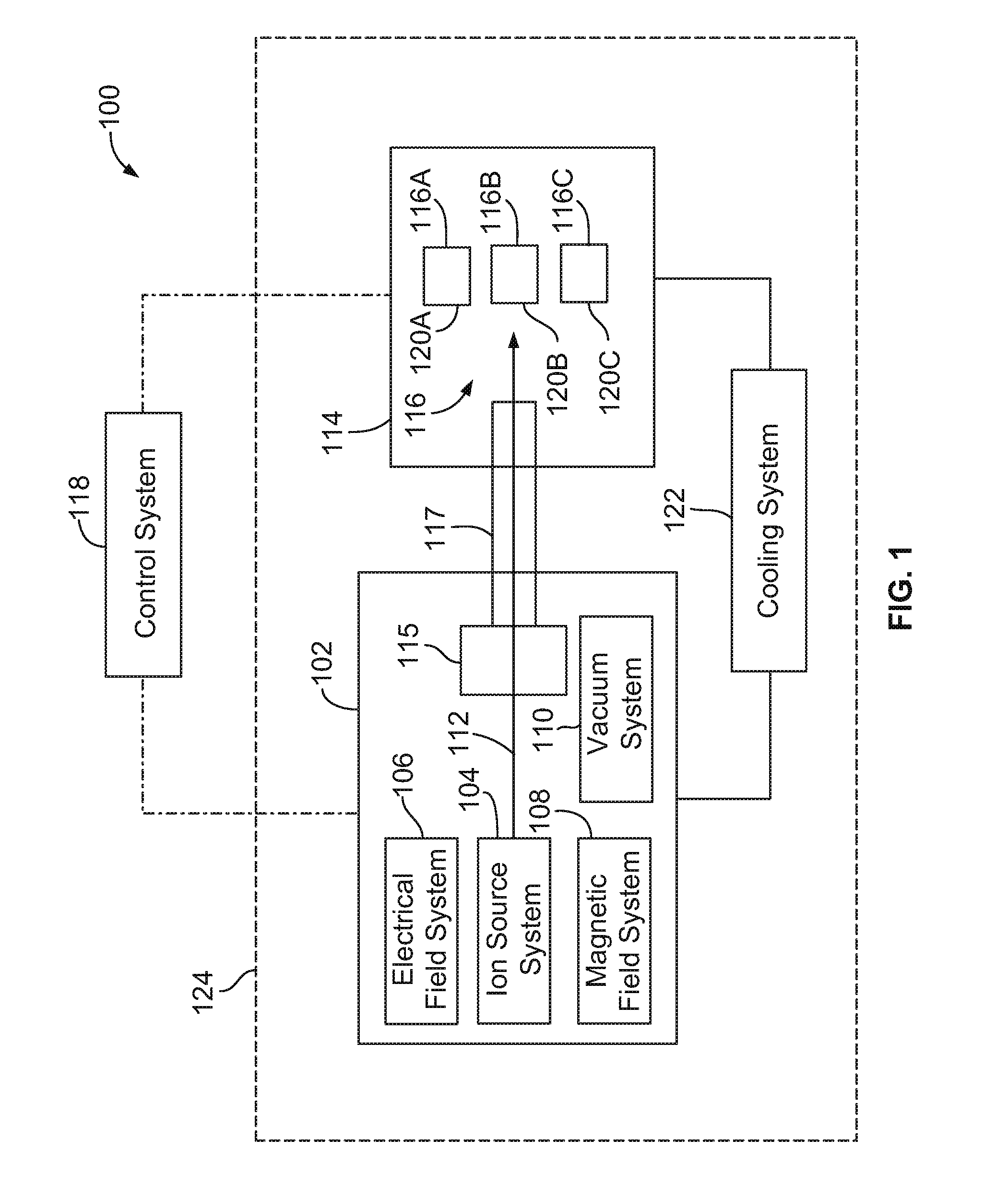 Isotope production system and cyclotron