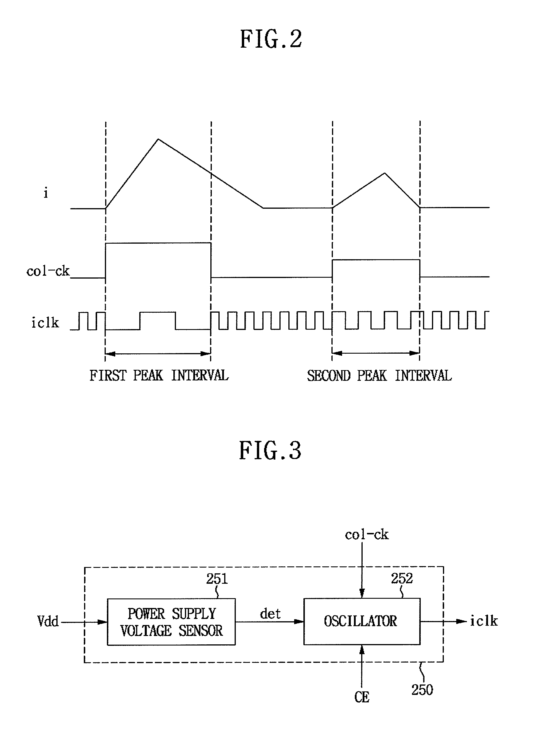 Semiconductor memory device with reduced power noise