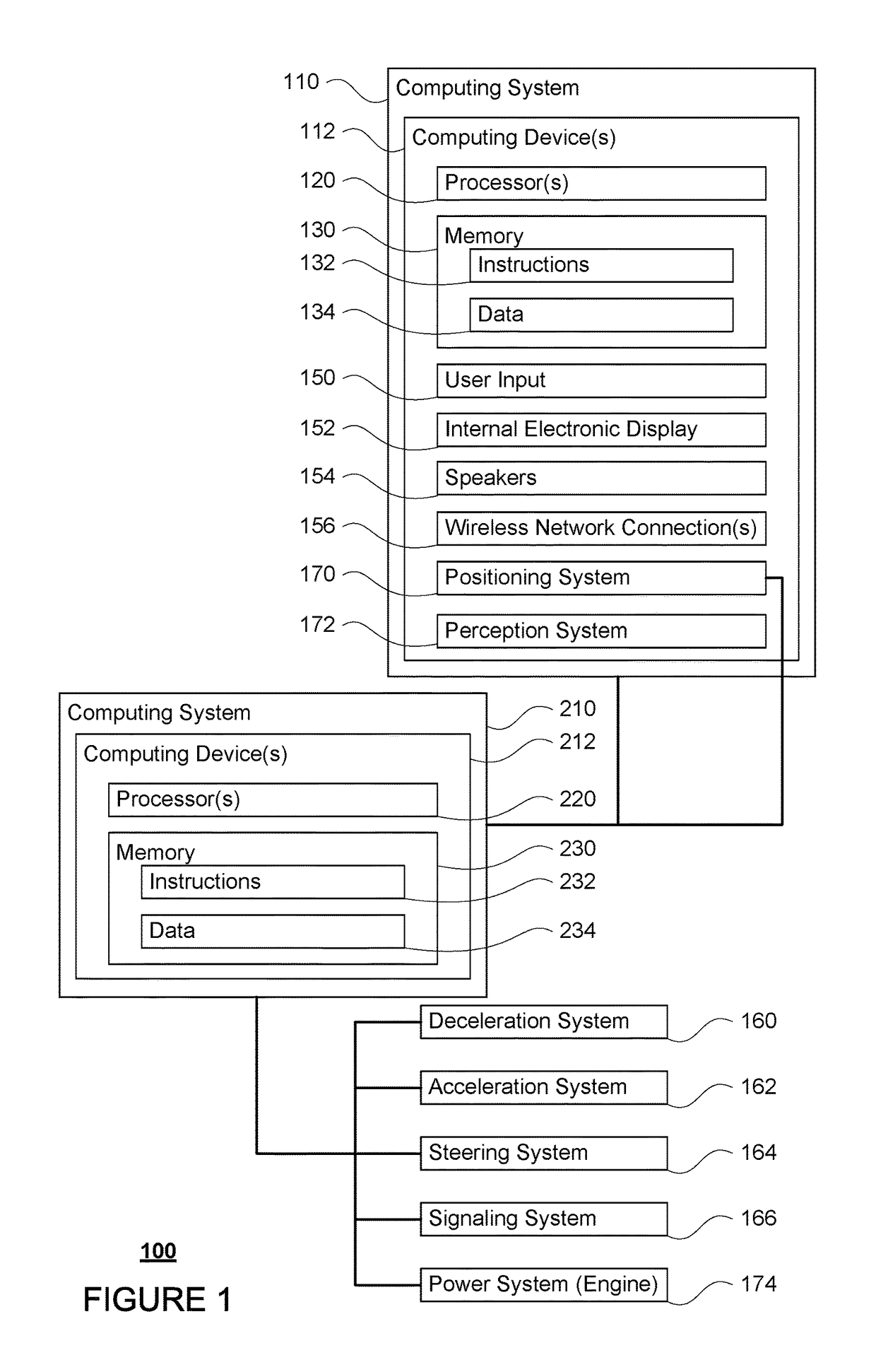 Fall back trajectory systems for autonomous vehicles