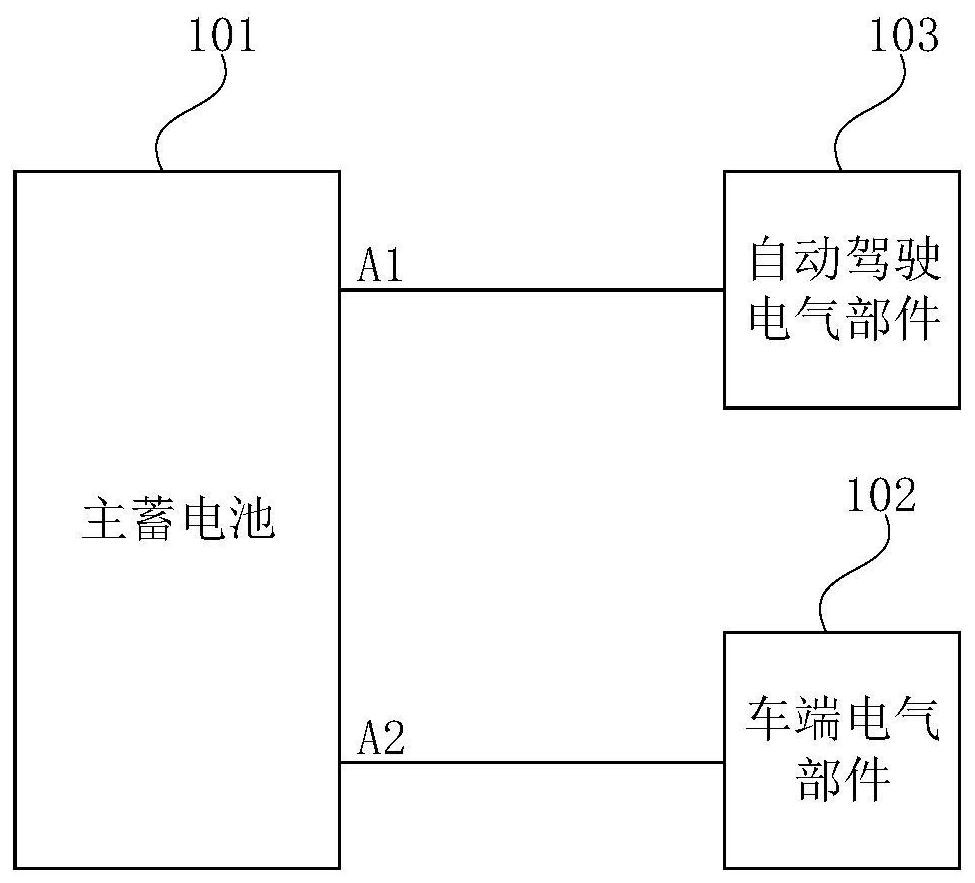 Vehicle-mounted power supply control system, electric vehicle and vehicle-mounted power supply control method