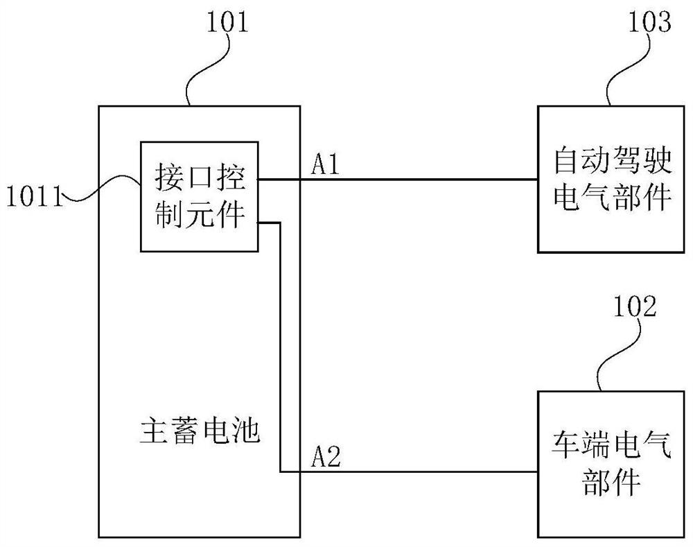 Vehicle-mounted power supply control system, electric vehicle and vehicle-mounted power supply control method