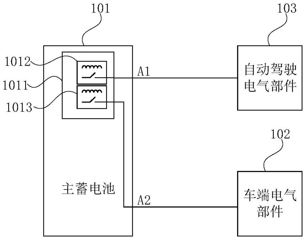 Vehicle-mounted power supply control system, electric vehicle and vehicle-mounted power supply control method