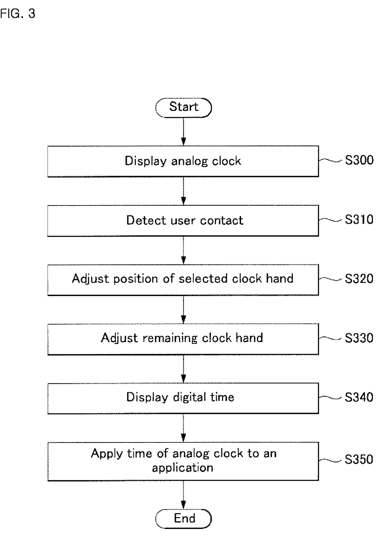 Electronic device with a touchscreen displaying an analog clock