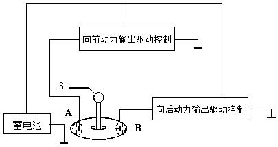 Hypersonic velocity inner surface plasma direct-current pulse wind tunnel airflow propulsion system