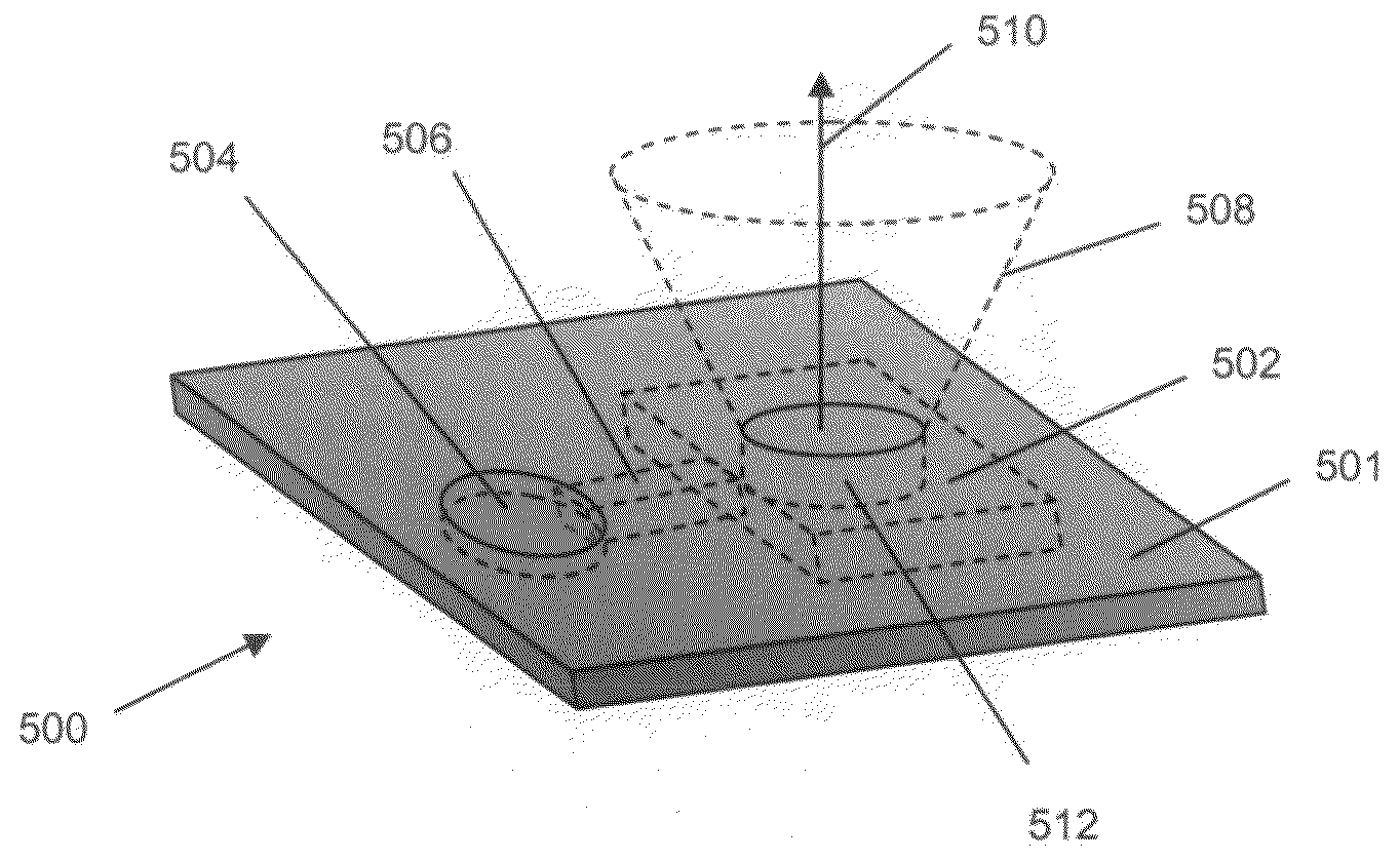 Method, system, and compositions for cell counting and analysis