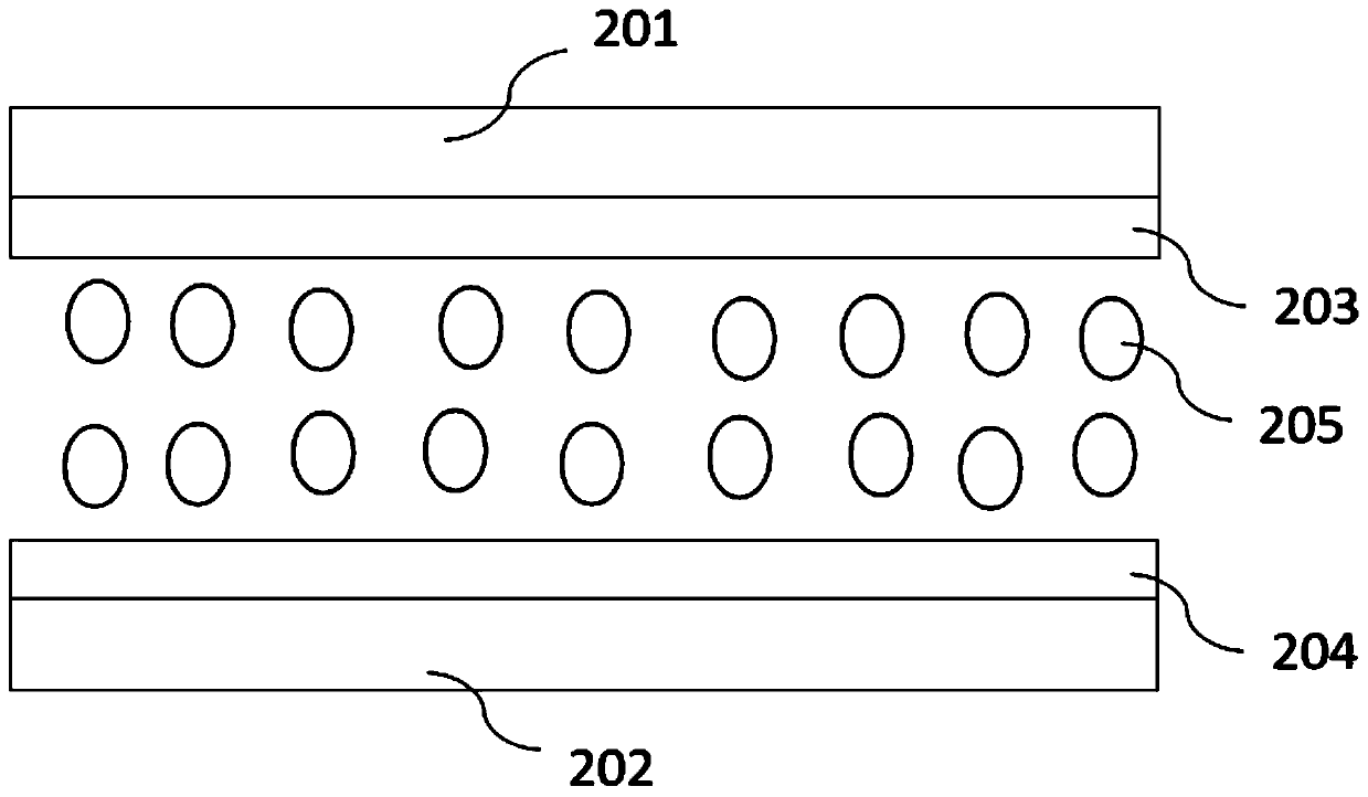 Alignment film, preparation method thereof and display panel