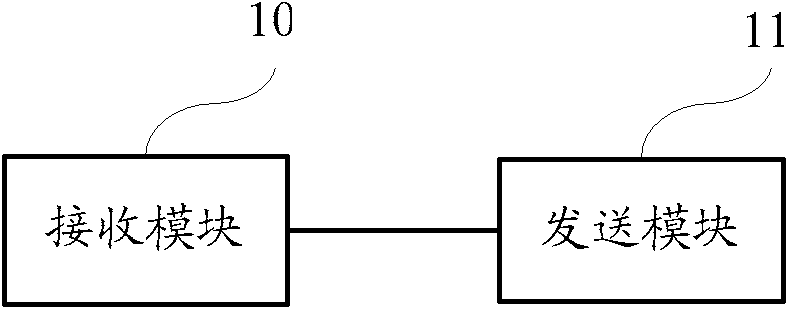 Medical instrument, mobile terminal, medical server and medical data processing method