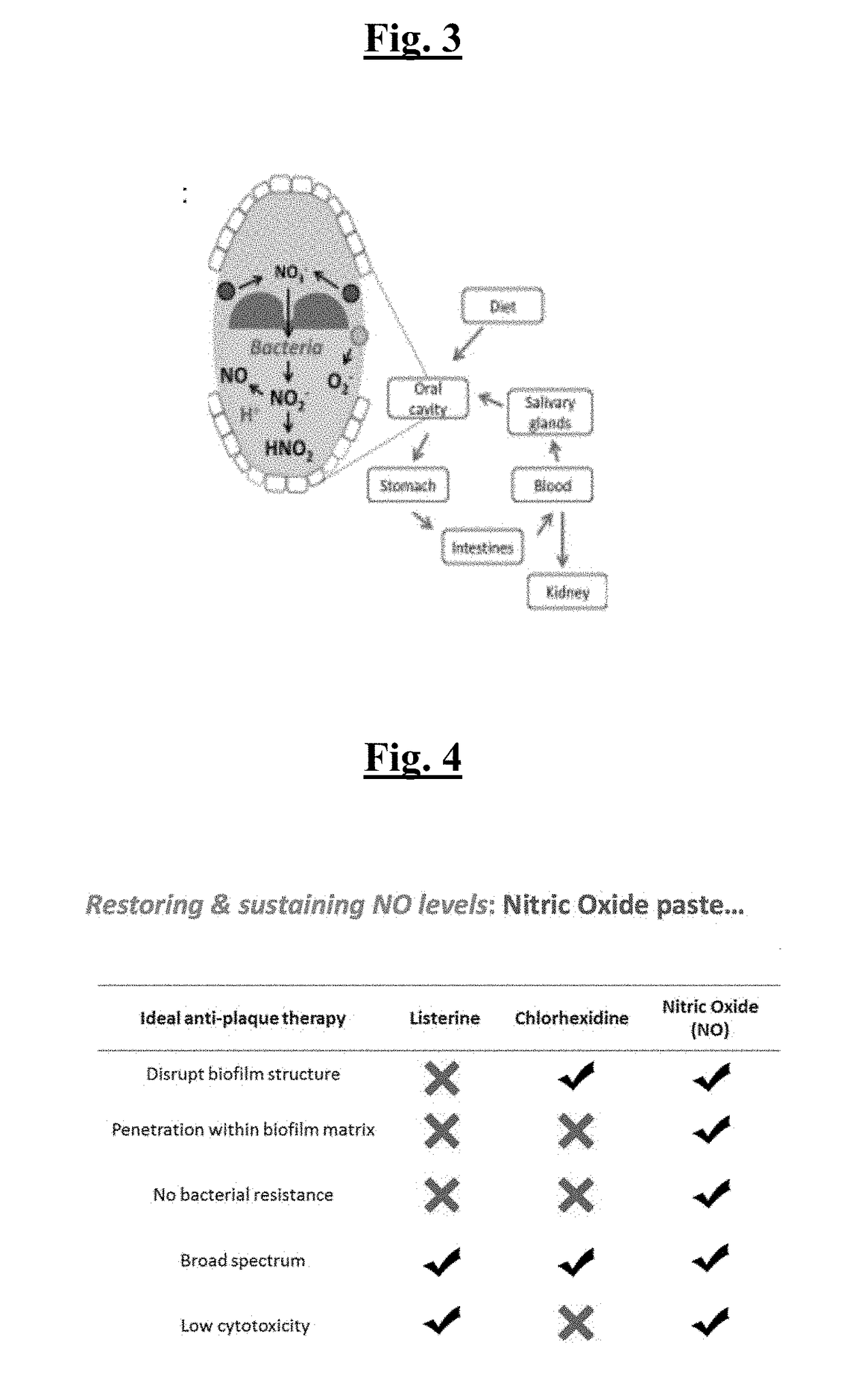 Compositions, apparatus and methods for monitoring and improving oral health