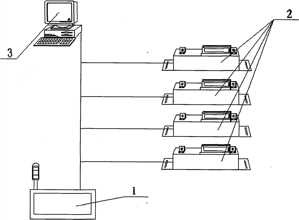 Enamelled wire quality on-line monitoring system