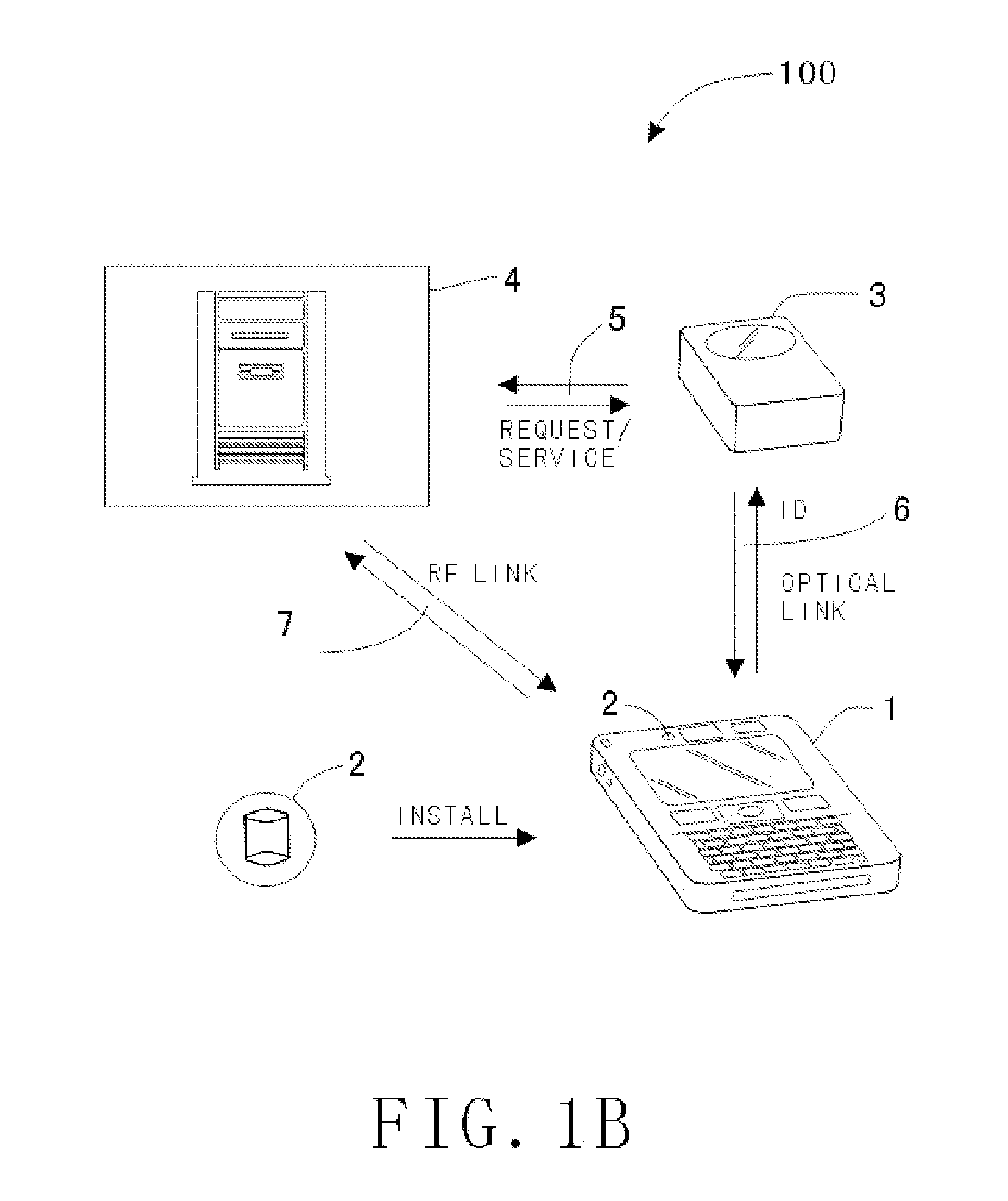 Non-contact service providing systems